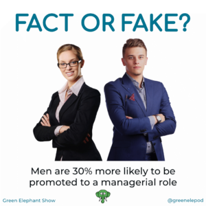 Men are more likely to get promoted