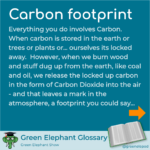 Simple Carbon Footprint definition 2